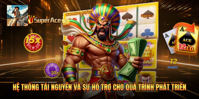 Hệ thống tài nguyên và sự hỗ trợ cho quá trình phát triển 